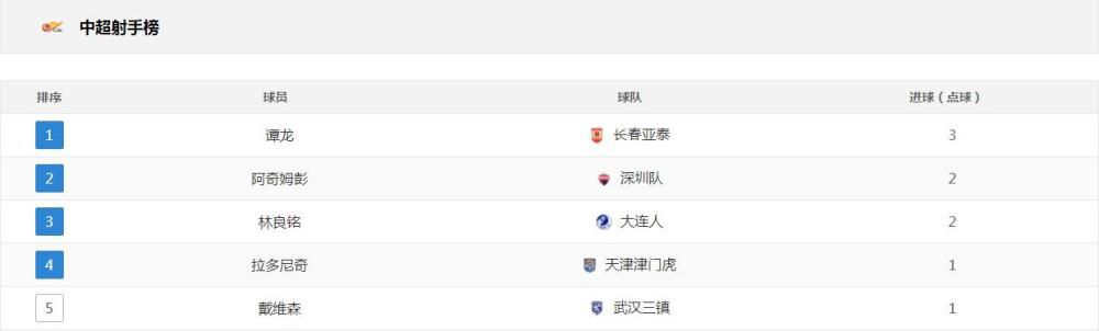 久久综合九色综合98一99久久99久