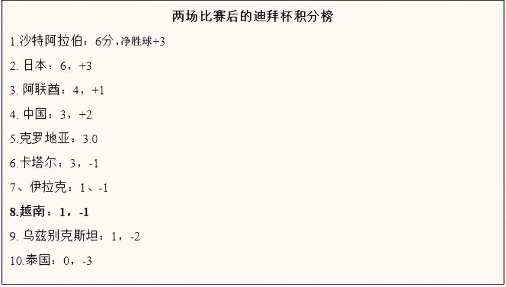 色综合天天视频在线观看