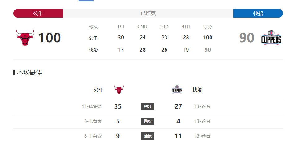 公交车上被摸出水